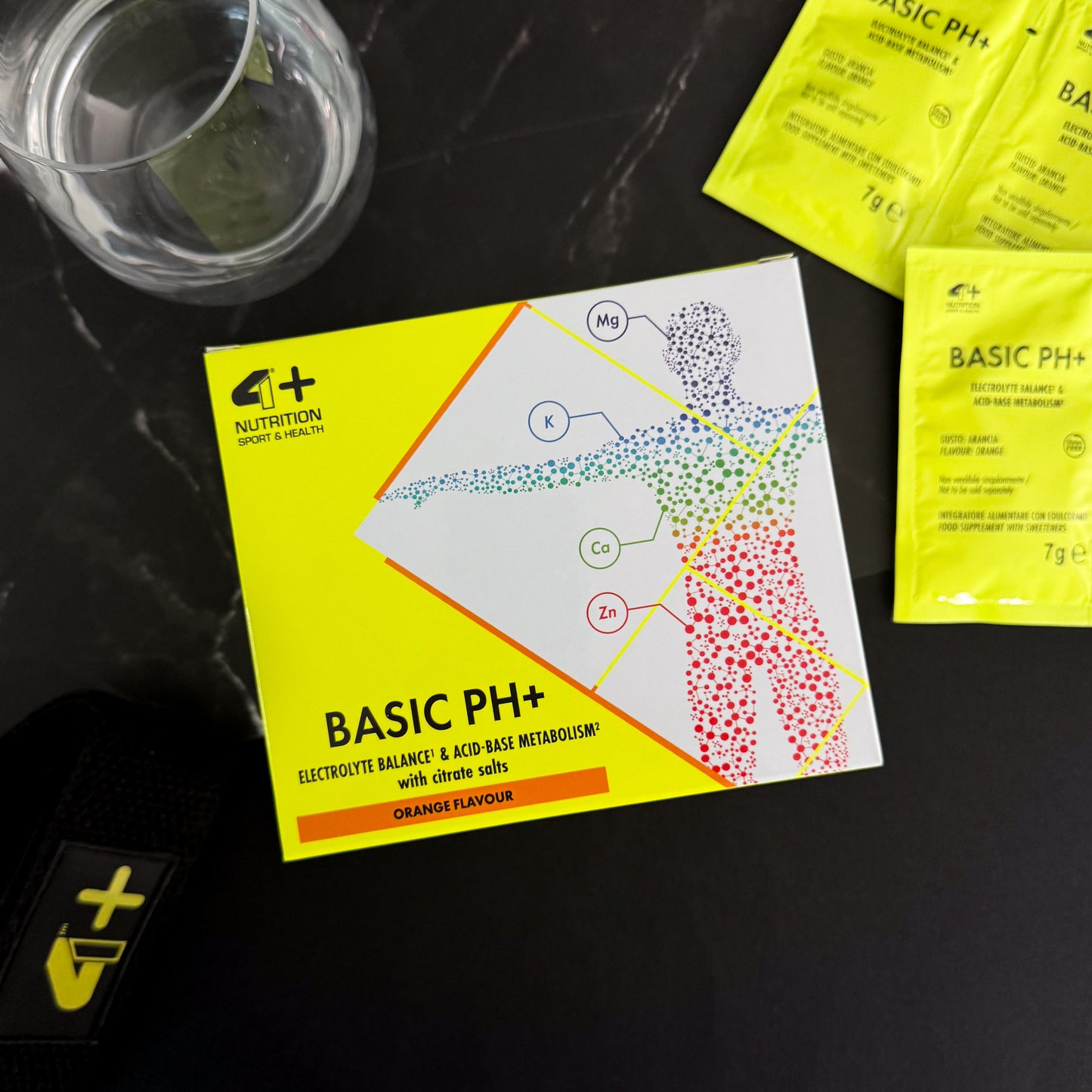 BASIC PH+
