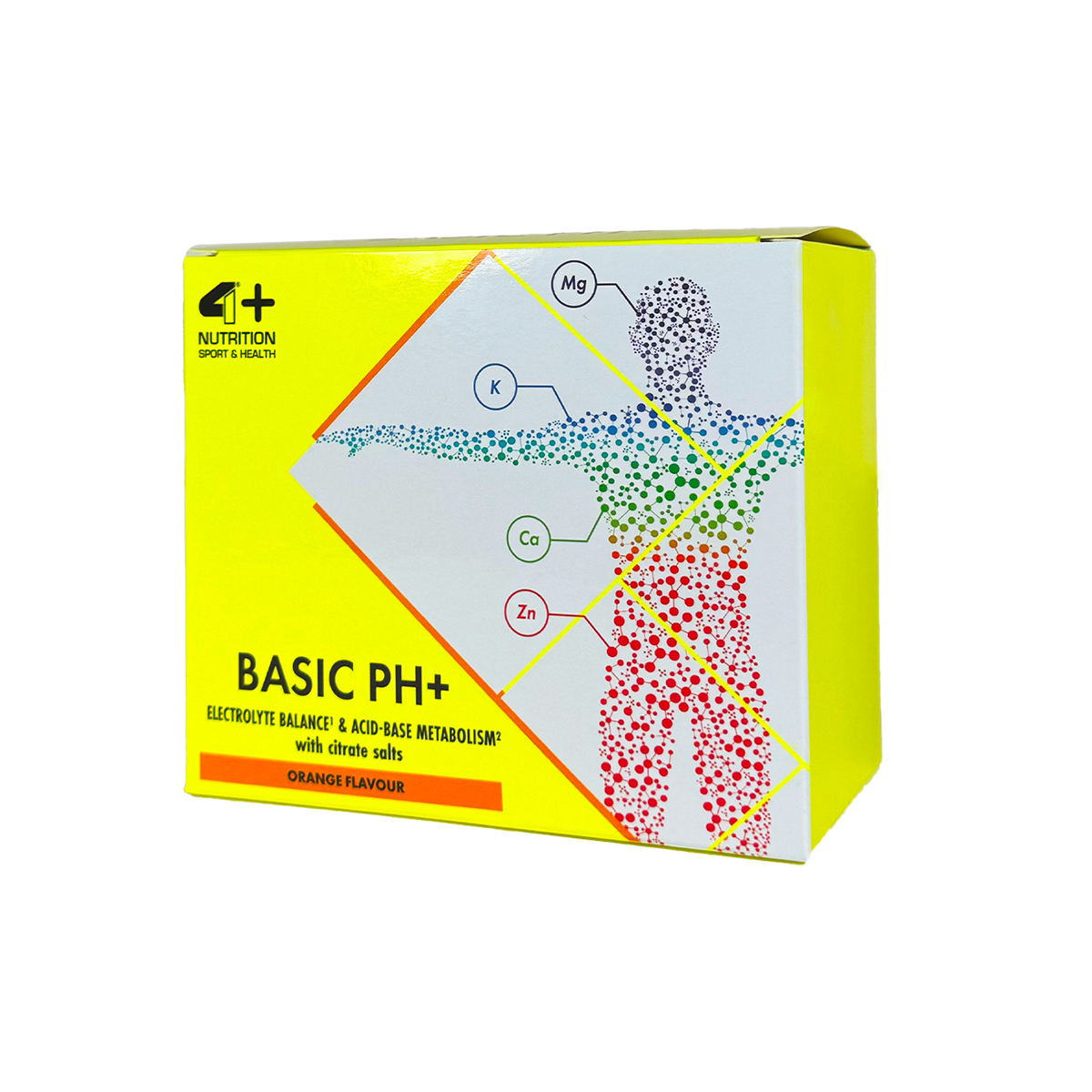 BASIC PH+