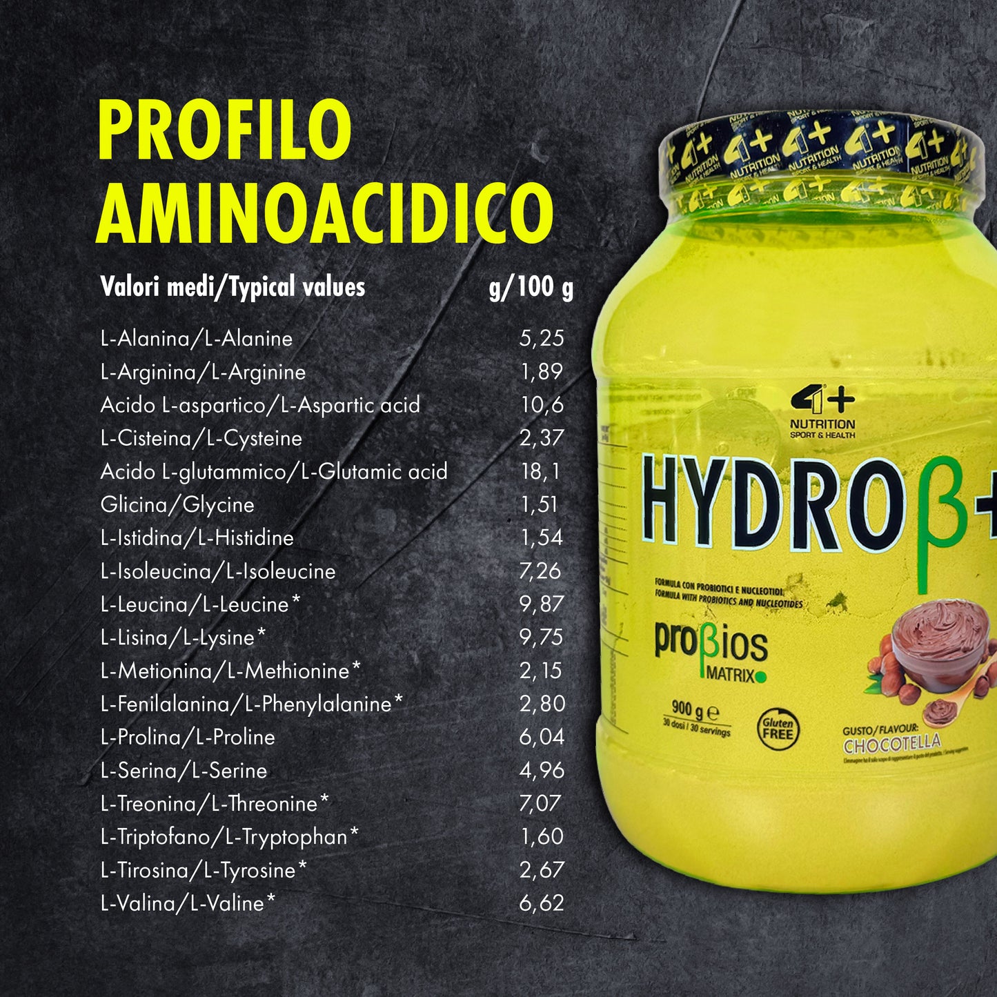 HYDROβ +