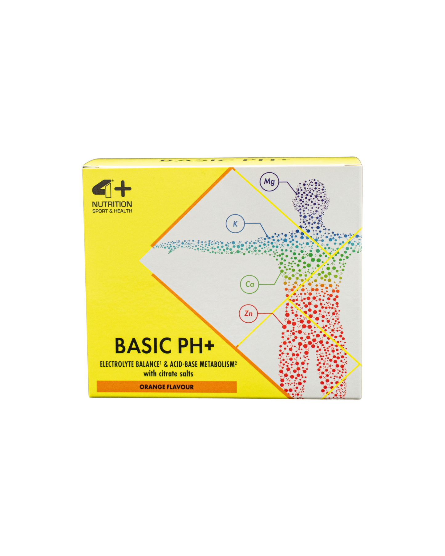 BASIC PH+